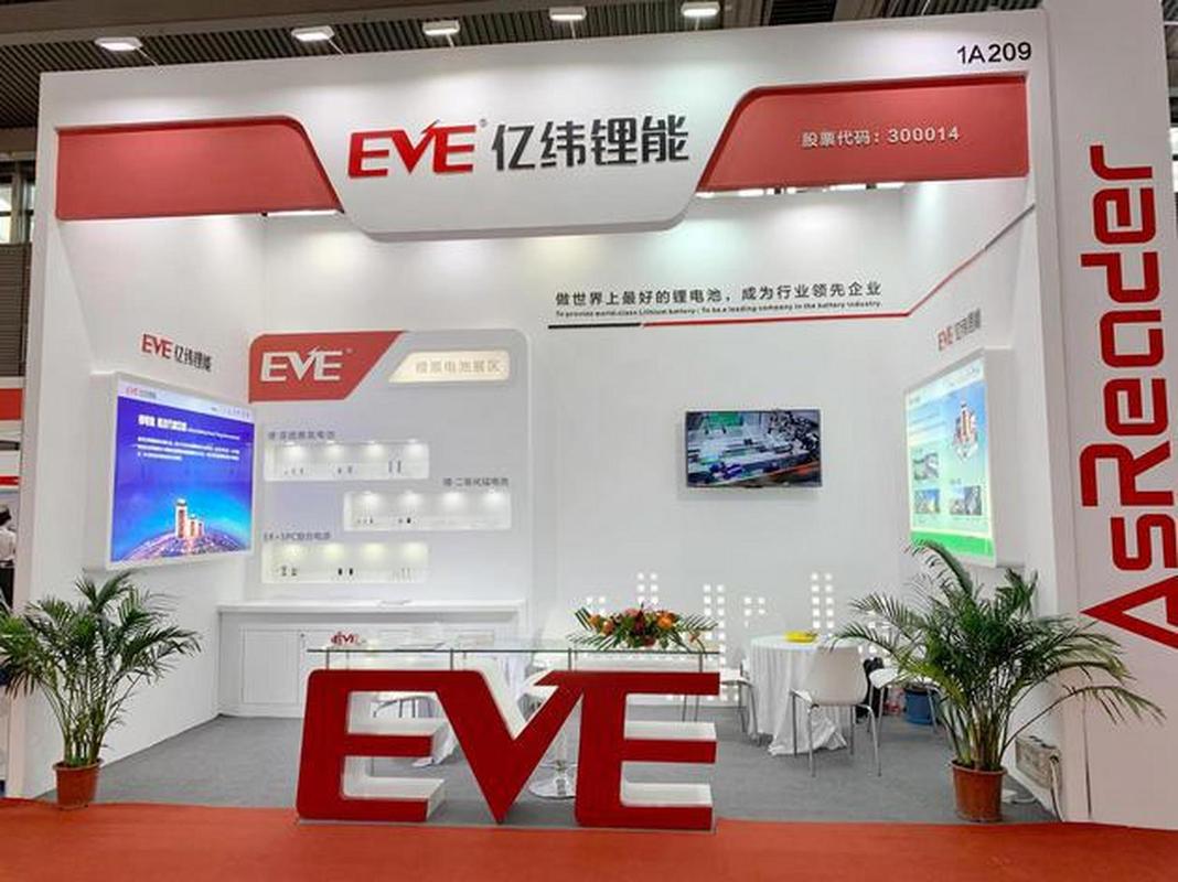 亿纬锂能回应称:未与特斯拉商务沟通 #亿纬锂能称未与特斯拉商务沟通