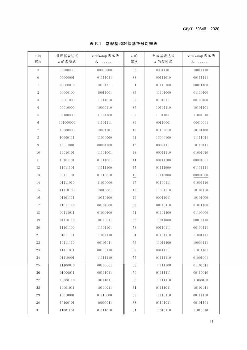 空间数据与信息传输系统